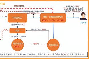 蒙克谈下半场爆发：在某些时候我必须拿出出色表现