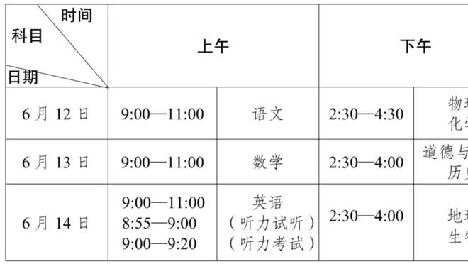 官方：巴萨新援罗克将穿19号，此前凯西、费兰、梅西穿过此号码