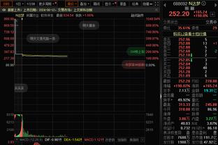 德天空：拜仁询问托莫里，再次考虑查洛巴，吉拉西、阿劳霍