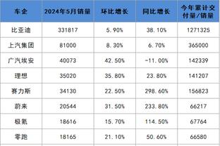 betway真人游戏截图2