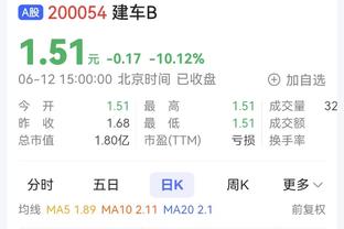 30岁以下对30岁以上！字塔东亚约vs眉卡库詹杜 1000美元赌谁赢？