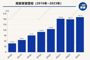 哈迪：今天我们单打有点多 一些回合的防守不太出色