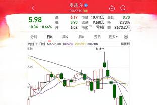 英媒：热刺有意拉菲尼亚，巴萨标价7000万欧元