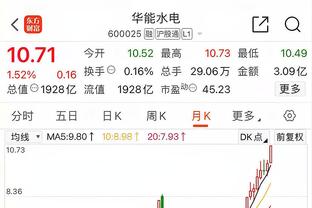 法比尼奥列心中最佳阵：梅罗、大小罗、贝利、齐祖在列